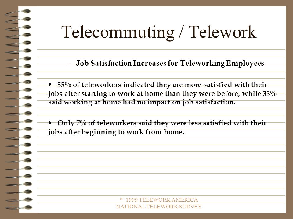 * 1999 TELEWORK AMERICA NATIONAL TELEWORK SURVEY Telecommuting / Telework –Job Satisfaction Increases for Teleworking Employees  55% of teleworkers indicated they are more satisfied with their jobs after starting to work at home than they were before, while 33% said working at home had no impact on job satisfaction.