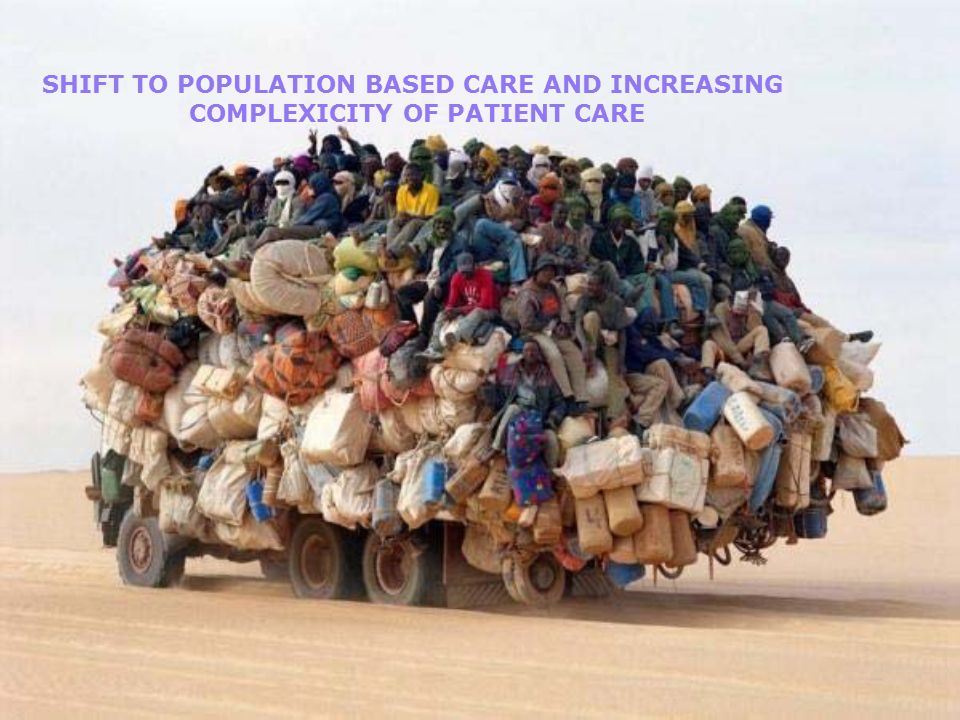 SHIFT TO POPULATION BASED CARE AND INCREASING COMPLEXICITY OF PATIENT CARE