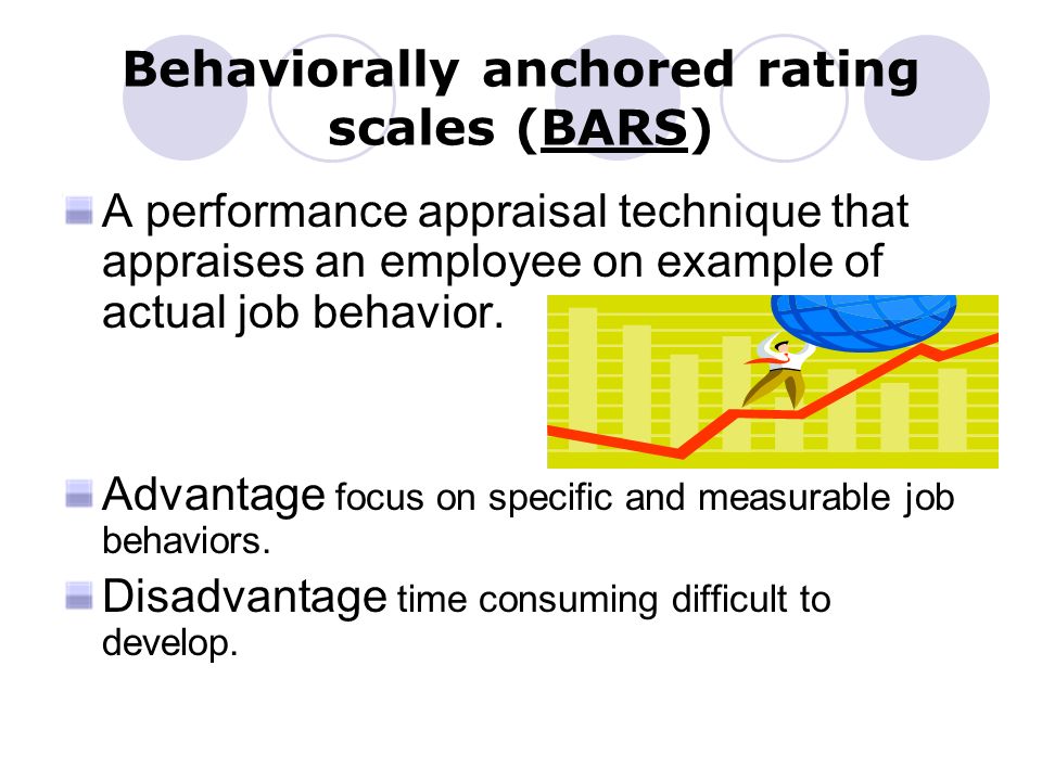 Behaviorally anchored rating scales (BARS) A performance appraisal technique that appraises an employee on example of actual job behavior.