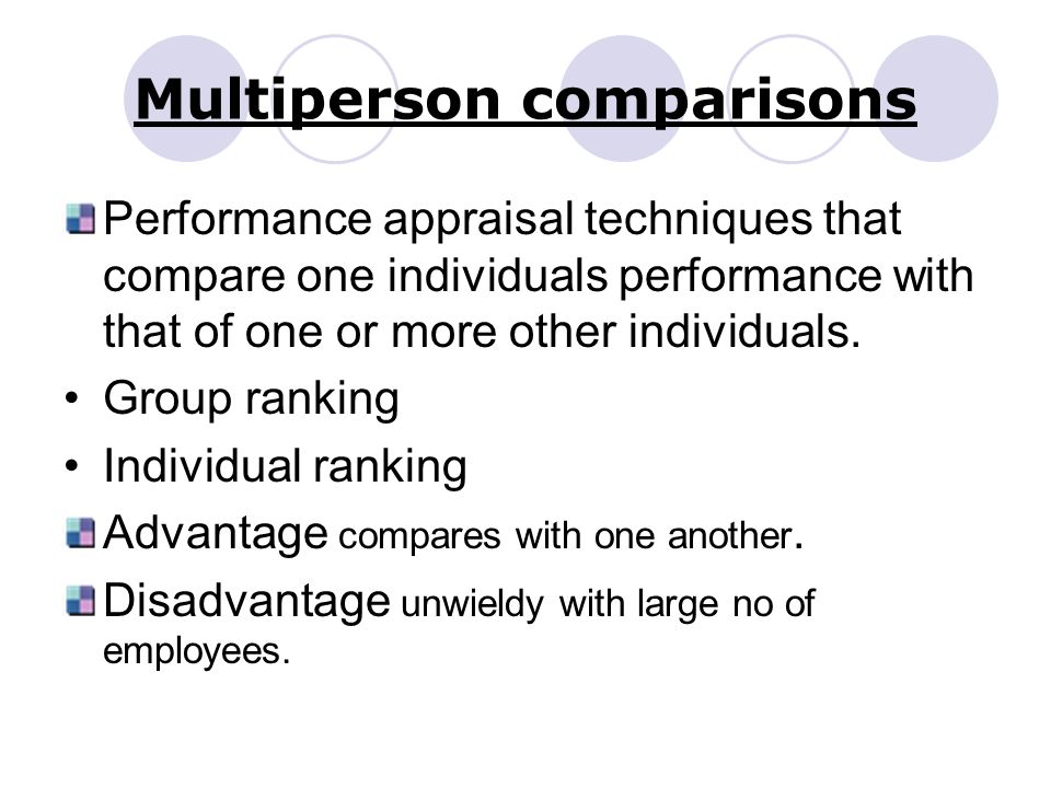 Multiperson comparisons Performance appraisal techniques that compare one individuals performance with that of one or more other individuals.