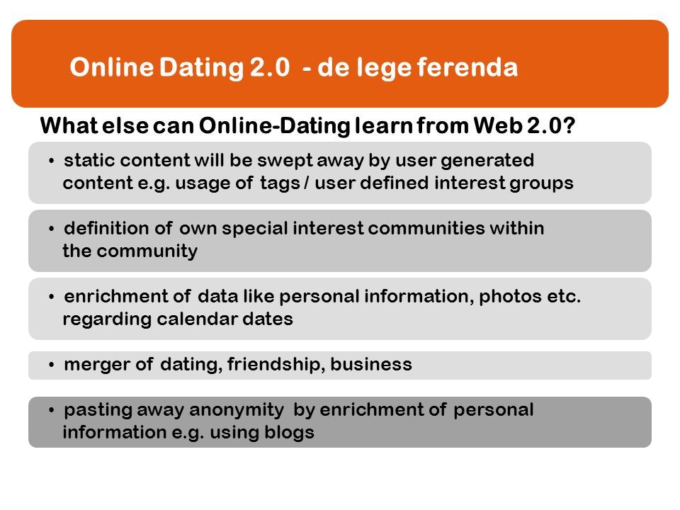 Online dating by interest