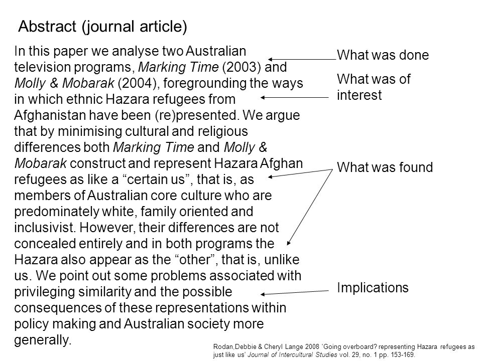 In this paper we analyse two Australian television programs, Marking Time (2003) and Molly & Mobarak (2004), foregrounding the ways in which ethnic Hazara refugees from Afghanistan have been (re)presented.