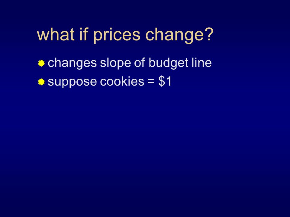 what if prices change  changes slope of budget line  suppose cookies = $1