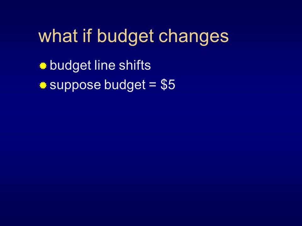 what if budget changes  budget line shifts  suppose budget = $5