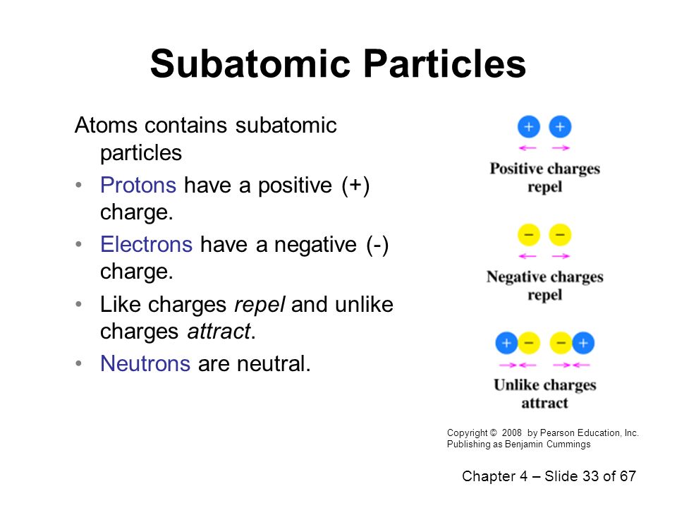 Chapter 4Atoms and Elements Elements and Symbols The Periodic Table The Atom Atomic and Mass Numbers Isotopes and Atomic Mass... 