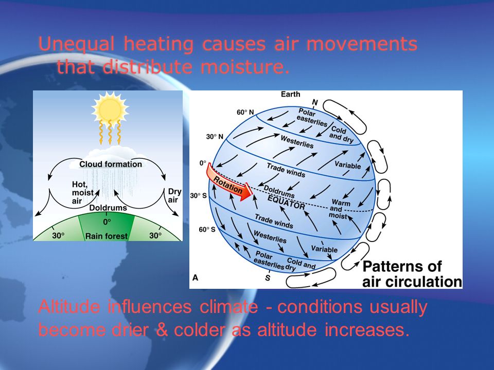 Unequal heating causes air movements that distribute moisture.