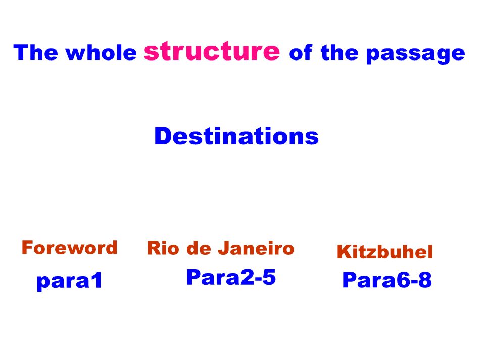 The whole structure of the passage Destinations Foreword para1 Rio de Janeiro Para2-5 Kitzbuhel Para6-8