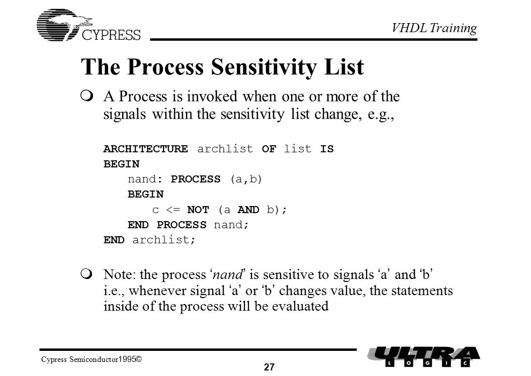 VHDL Training ©1995 Cypress Semiconductor 1 Introduction  VHDL is used to:   document circuits  simulate circuits  synthesize design descriptions   - ppt download