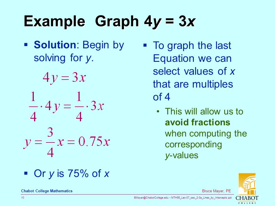 MTH55_Lec-07_sec_2-3a_Lines_by_Intercepts.ppt 10 Bruce Mayer, PE Chabot College Mathematics Example Graph 4y = 3x  Solution: Begin by solving for y.