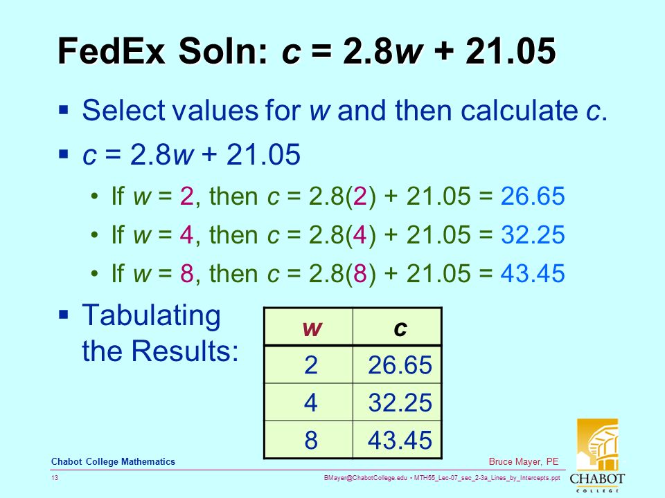 MTH55_Lec-07_sec_2-3a_Lines_by_Intercepts.ppt 13 Bruce Mayer, PE Chabot College Mathematics FedEx Soln: c = 2.8w  Select values for w and then calculate c.