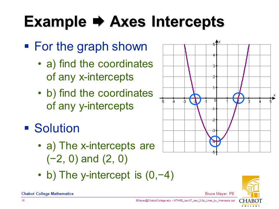 MTH55_Lec-07_sec_2-3a_Lines_by_Intercepts.ppt 16 Bruce Mayer, PE Chabot College Mathematics Example  Axes Intercepts  For the graph shown a) find the coordinates of any x-intercepts b) find the coordinates of any y-intercepts  Solution a) The x-intercepts are (−2, 0) and (2, 0) b) The y-intercept is (0,−4)