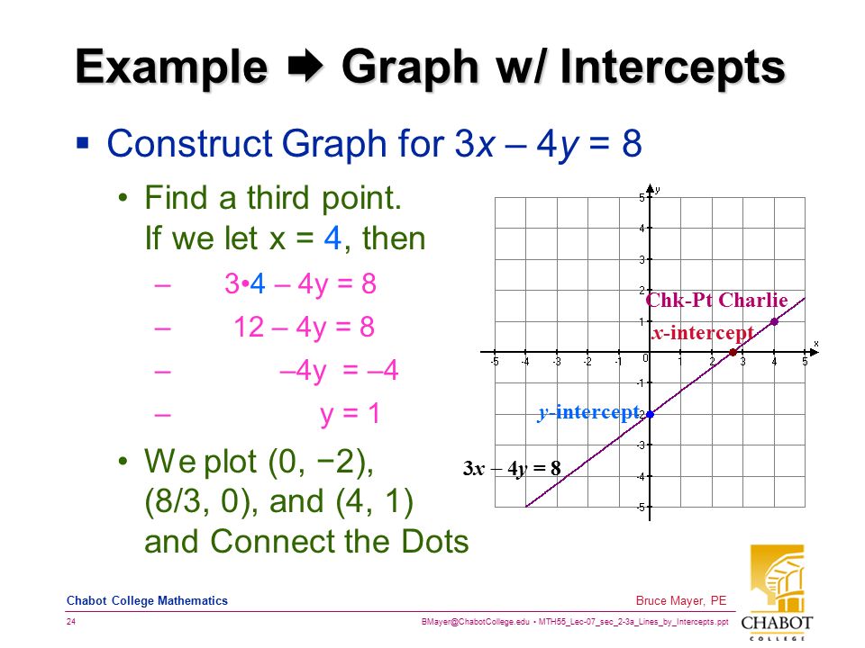 MTH55_Lec-07_sec_2-3a_Lines_by_Intercepts.ppt 24 Bruce Mayer, PE Chabot College Mathematics Example  Graph w/ Intercepts  Construct Graph for 3x – 4y = 8 Find a third point.