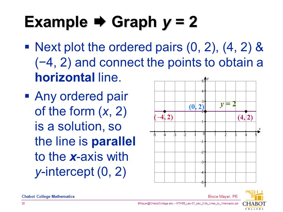 MTH55_Lec-07_sec_2-3a_Lines_by_Intercepts.ppt 26 Bruce Mayer, PE Chabot College Mathematics Example  Graph y = 2  Next plot the ordered pairs (0, 2), (4, 2) & (−4, 2) and connect the points to obtain a horizontal line.