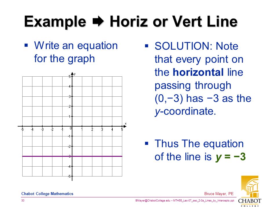 MTH55_Lec-07_sec_2-3a_Lines_by_Intercepts.ppt 30 Bruce Mayer, PE Chabot College Mathematics Example  Horiz or Vert Line  Write an equation for the graph  SOLUTION: Note that every point on the horizontal line passing through (0,−3) has −3 as the y-coordinate.