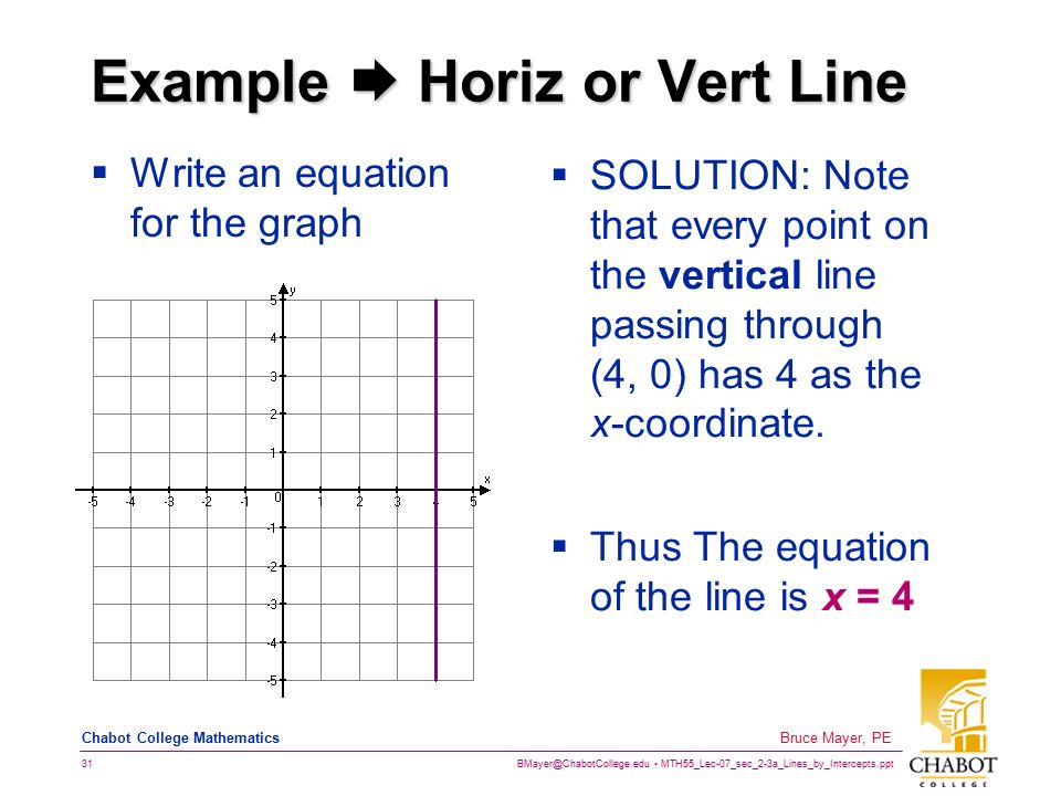 MTH55_Lec-07_sec_2-3a_Lines_by_Intercepts.ppt 31 Bruce Mayer, PE Chabot College Mathematics Example  Horiz or Vert Line  Write an equation for the graph  SOLUTION: Note that every point on the vertical line passing through (4, 0) has 4 as the x-coordinate.