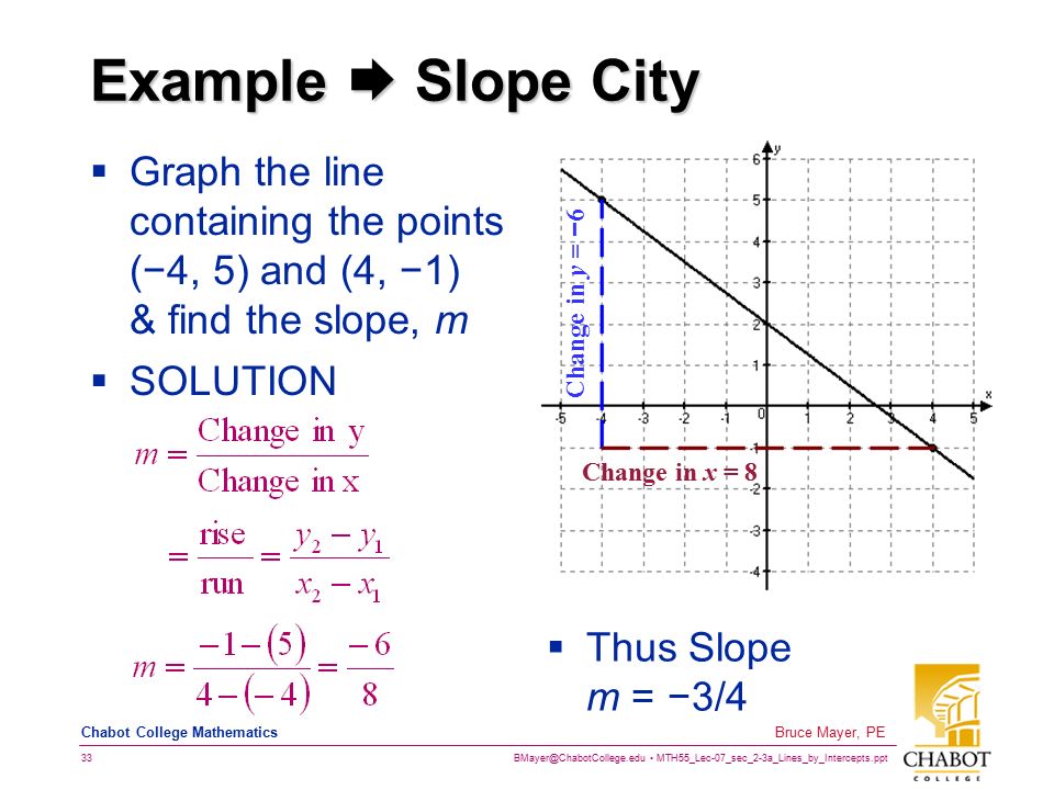 MTH55_Lec-07_sec_2-3a_Lines_by_Intercepts.ppt 33 Bruce Mayer, PE Chabot College Mathematics Example  Slope City  Graph the line containing the points (−4, 5) and (4, −1) & find the slope, m  SOLUTION  Thus Slope m = −3/4 Change in y = − 6 Change in x = 8