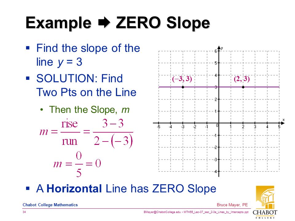 MTH55_Lec-07_sec_2-3a_Lines_by_Intercepts.ppt 34 Bruce Mayer, PE Chabot College Mathematics Example  ZERO Slope  Find the slope of the line y = 3 (  3, 3) (2, 3)  SOLUTION: Find Two Pts on the Line Then the Slope, m  A Horizontal Line has ZERO Slope