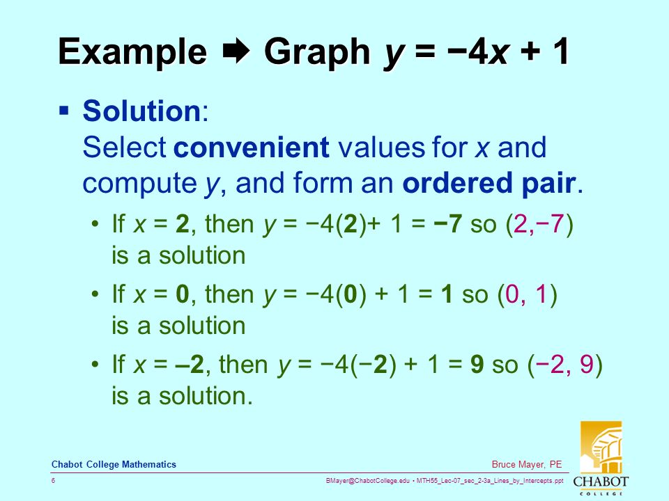 MTH55_Lec-07_sec_2-3a_Lines_by_Intercepts.ppt 6 Bruce Mayer, PE Chabot College Mathematics Example  Graph y = −4x + 1  Solution: Select convenient values for x and compute y, and form an ordered pair.