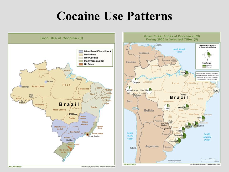 Cocaine Use Patterns