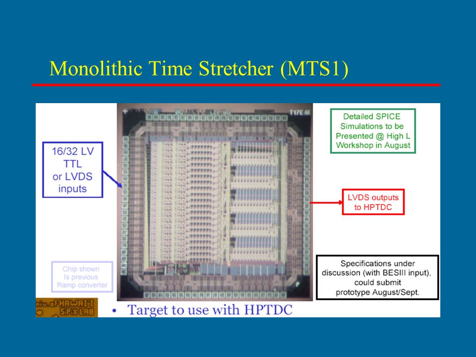 Monolithic Time Stretcher (MTS1)