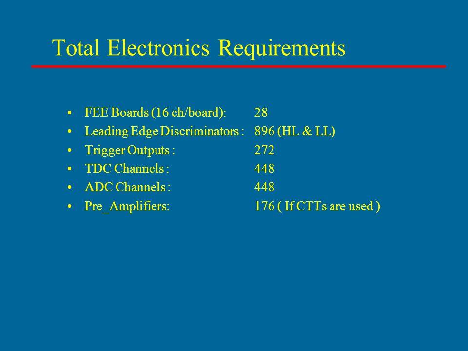 Total Electronics Requirements FEE Boards (16 ch/board):28 Leading Edge Discriminators : 896 (HL & LL) Trigger Outputs :272 TDC Channels :448 ADC Channels :448 Pre_Amplifiers:176 ( If CTTs are used )