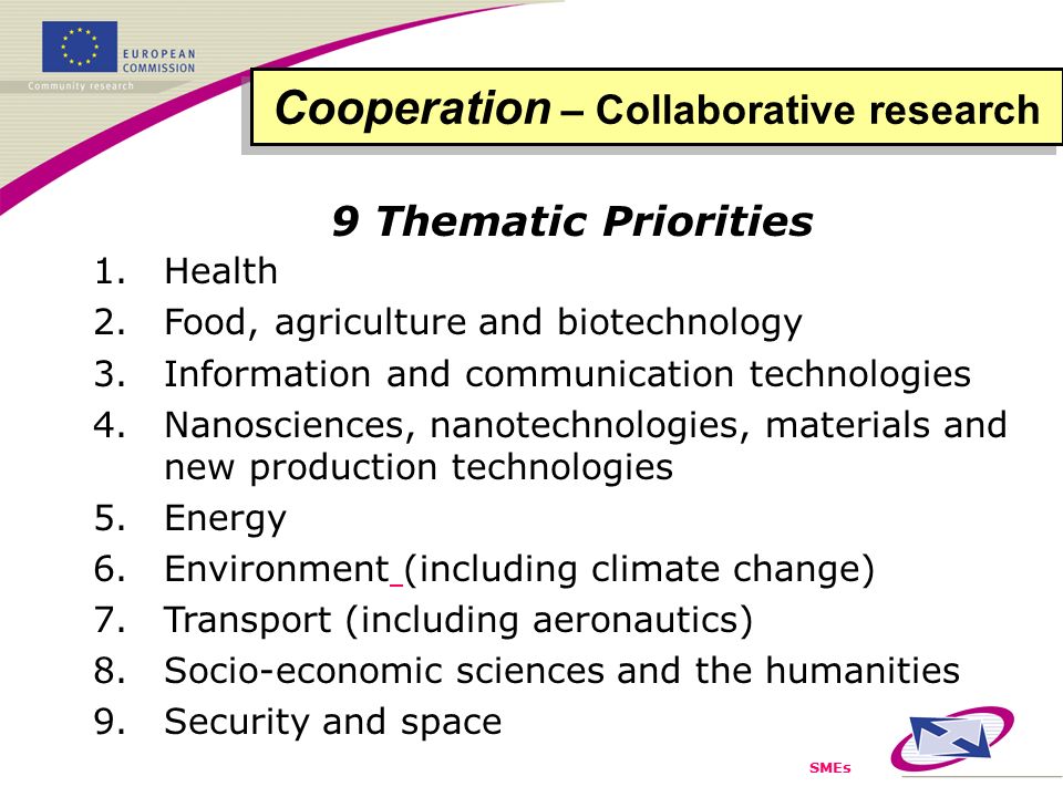 SMEs 9 Thematic Priorities 1.Health 2.Food, agriculture and biotechnology 3.Information and communication technologies 4.Nanosciences, nanotechnologies, materials and new production technologies 5.Energy 6.Environment (including climate change) 7.Transport (including aeronautics) 8.Socio-economic sciences and the humanities 9.Security and space Cooperation – Collaborative research