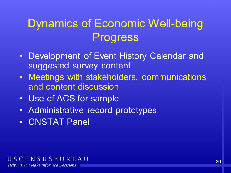 20 Dynamics of Economic Well-being Progress Development of Event History Calendar and suggested survey content Meetings with stakeholders, communications and content discussion Use of ACS for sample Administrative record prototypes CNSTAT Panel