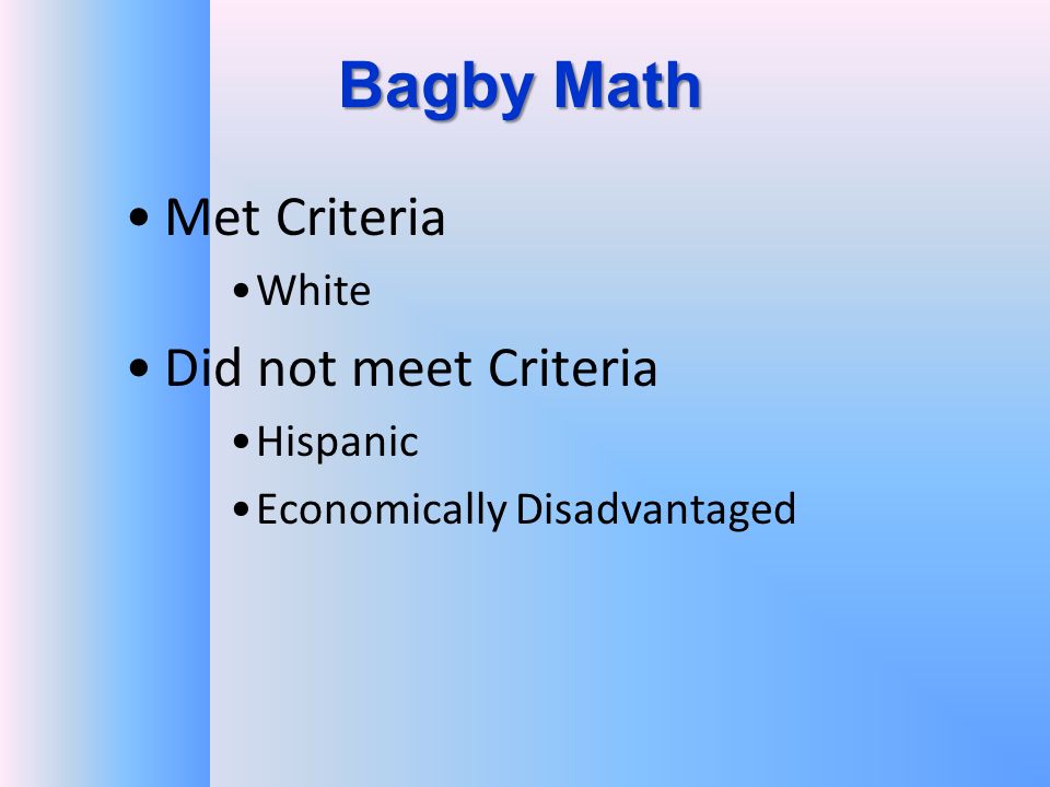 Bagby Math Met Criteria White Did not meet Criteria Hispanic Economically Disadvantaged