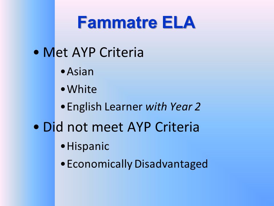 Fammatre ELA Met AYP Criteria Asian White English Learner with Year 2 Did not meet AYP Criteria Hispanic Economically Disadvantaged