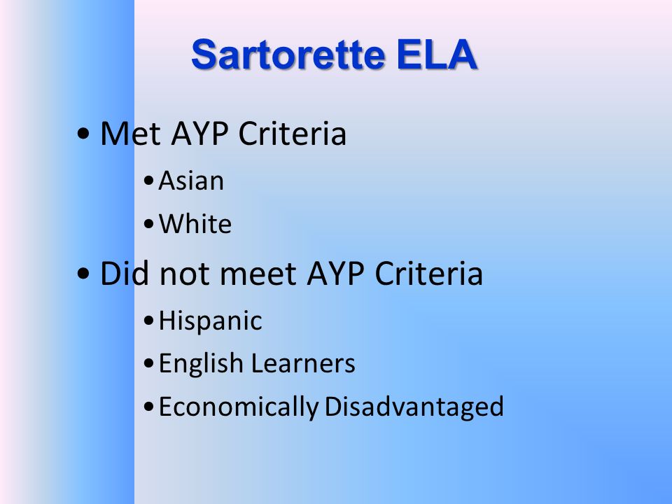 Sartorette ELA Met AYP Criteria Asian White Did not meet AYP Criteria Hispanic English Learners Economically Disadvantaged