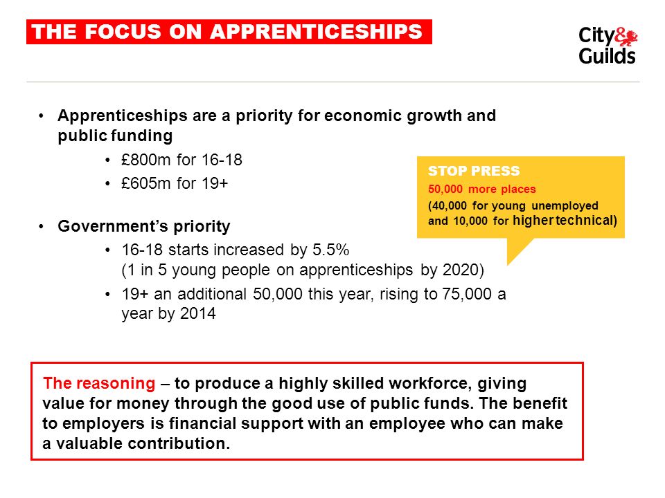 THE FOCUS ON APPRENTICESHIPS Apprenticeships are a priority for economic growth and public funding £800m for £605m for 19+ Government’s priority starts increased by 5.5% (1 in 5 young people on apprenticeships by 2020) 19+ an additional 50,000 this year, rising to 75,000 a year by 2014 The reasoning – to produce a highly skilled workforce, giving value for money through the good use of public funds.