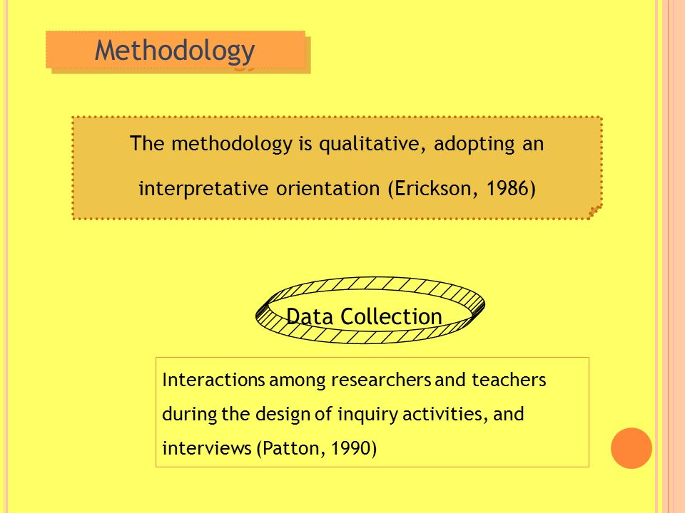 The methodology is qualitative, adopting an interpretative orientation (Erickson, 1986) Methodology Data Collection Interactions among researchers and teachers during the design of inquiry activities, and interviews (Patton, 1990)