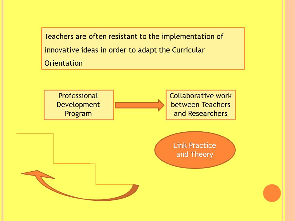 Teachers are often resistant to the implementation of innovative ideas in order to adapt the Curricular Orientation Professional Development Program Collaborative work between Teachers and Researchers Link Practice and Theory