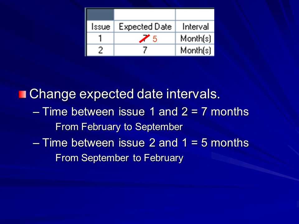 Change expected date intervals.