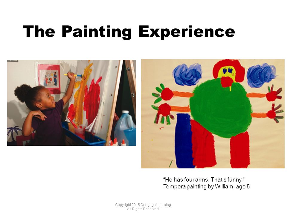 The Painting Experience Copyright 2015 Cengage Learning.