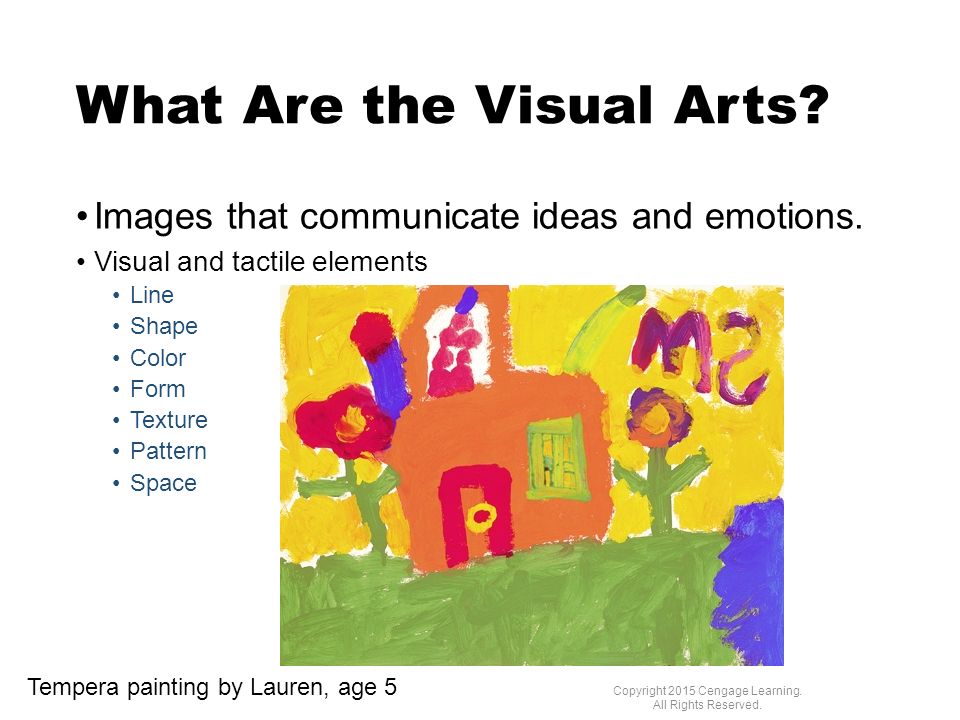 What Are the Visual Arts. Images that communicate ideas and emotions.