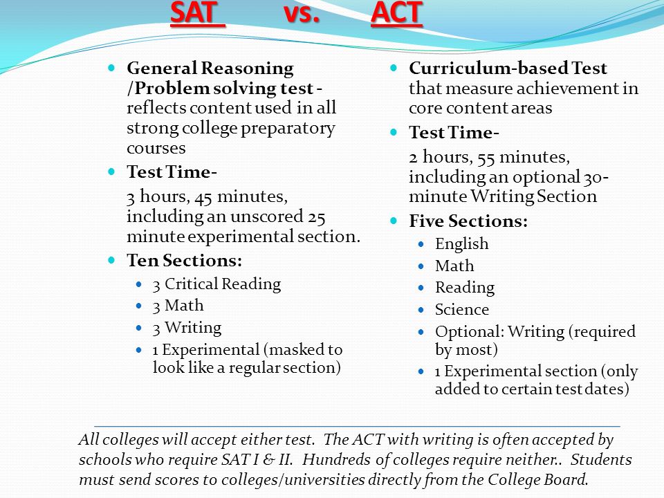 SAT vs. ACT SAT vs.