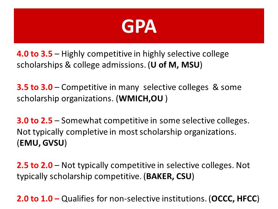 GPA 4.0 to 3.5 – Highly competitive in highly selective college scholarships & college admissions.