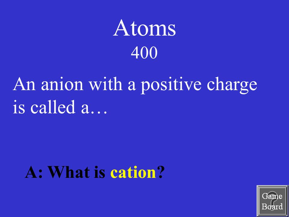 Atoms 400 A: What is cation An anion with a positive charge is called a…