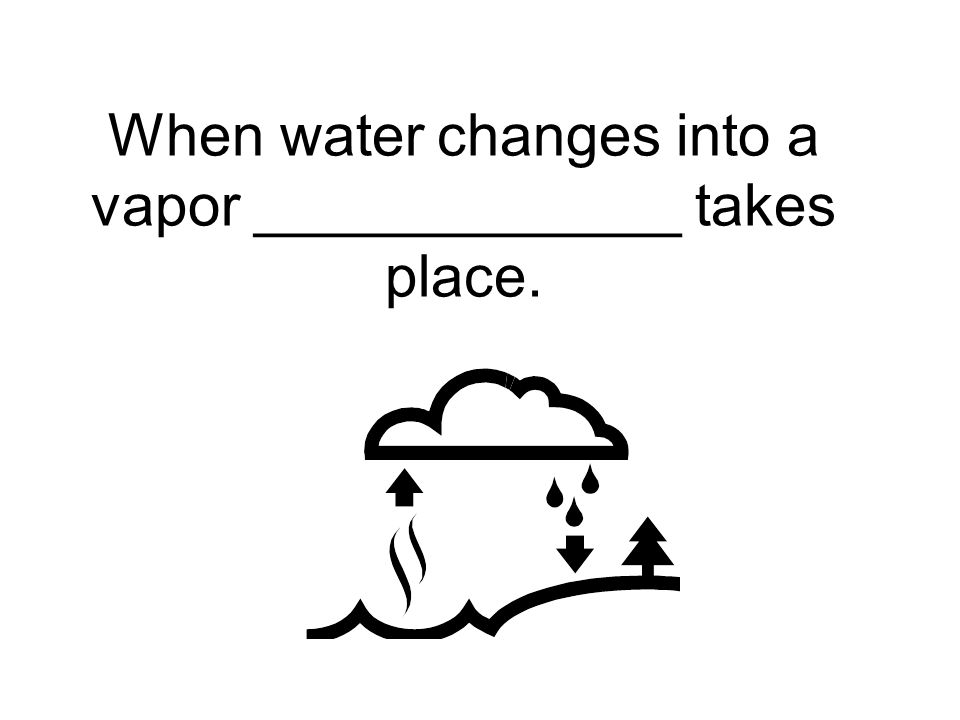 When water changes into a vapor _____________ takes place.