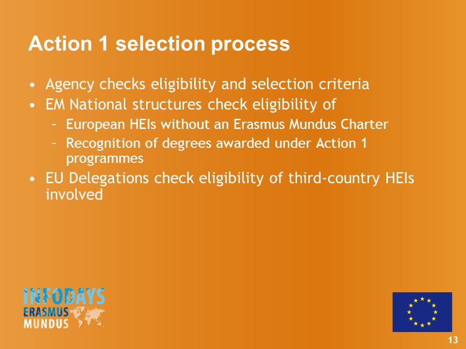 13 Action 1 selection process Agency checks eligibility and selection criteria EM National structures check eligibility of –European HEIs without an Erasmus Mundus Charter –Recognition of degrees awarded under Action 1 programmes EU Delegations check eligibility of third-country HEIs involved