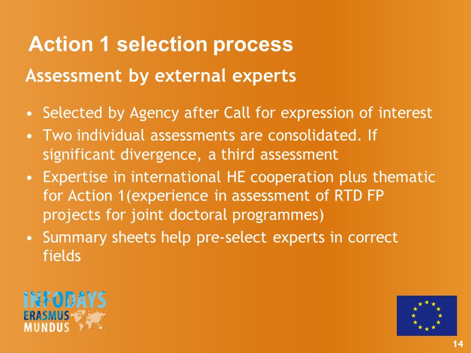 14 Action 1 selection process Assessment by external experts Selected by Agency after Call for expression of interest Two individual assessments are consolidated.