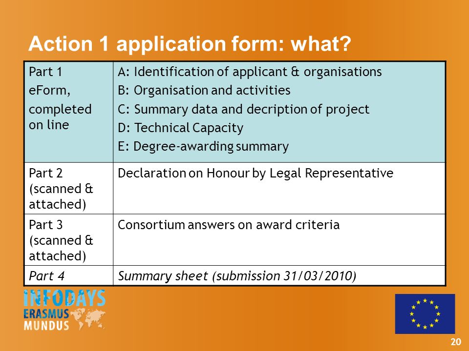 20 Action 1 application form: what.