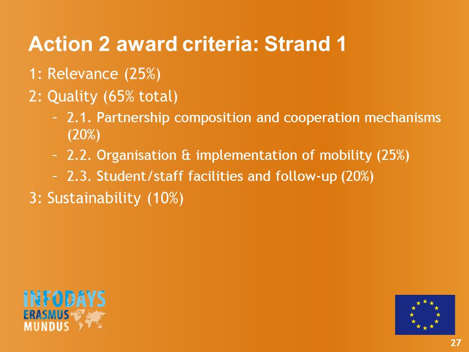 27 Action 2 award criteria: Strand 1 1: Relevance (25%) 2: Quality (65% total) –2.1.
