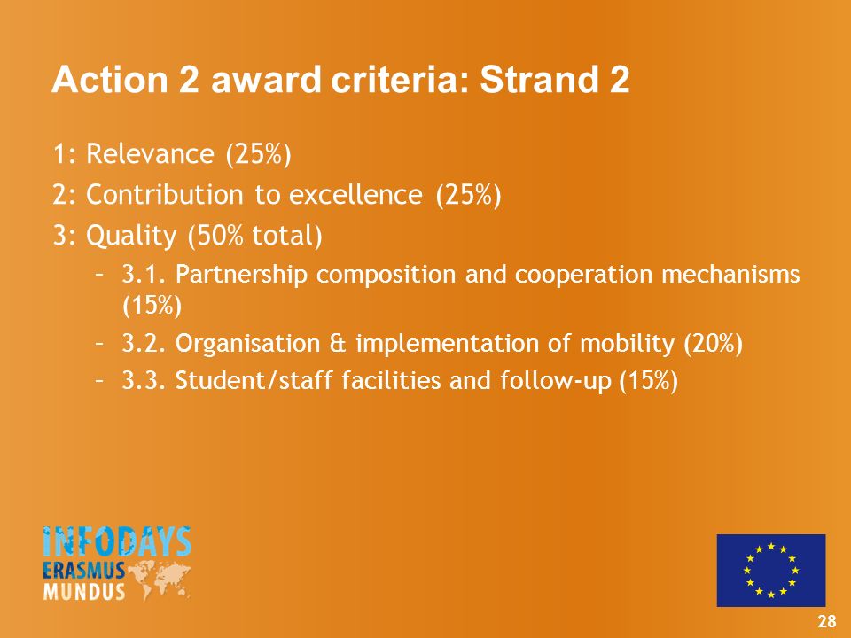 28 Action 2 award criteria: Strand 2 1: Relevance (25%) 2: Contribution to excellence (25%) 3: Quality (50% total) –3.1.