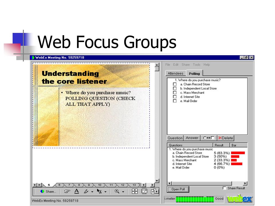 Web Focus Groups