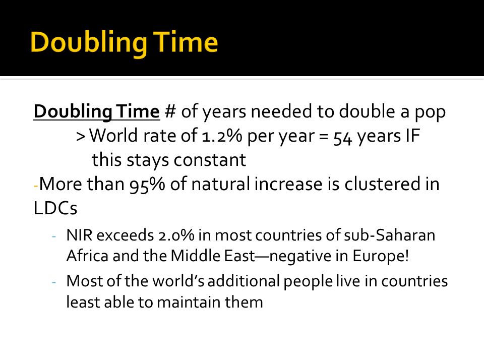 Doubling Time # of years needed to double a pop > World rate of 1.2% per year = 54 years IF this stays constant - More than 95% of natural increase is clustered in LDCs - NIR exceeds 2.0% in most countries of sub-Saharan Africa and the Middle East—negative in Europe.