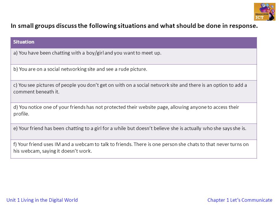 Unit 1 Living in the Digital WorldChapter 1 Let’s Communicate In small groups discuss the following situations and what should be done in response.
