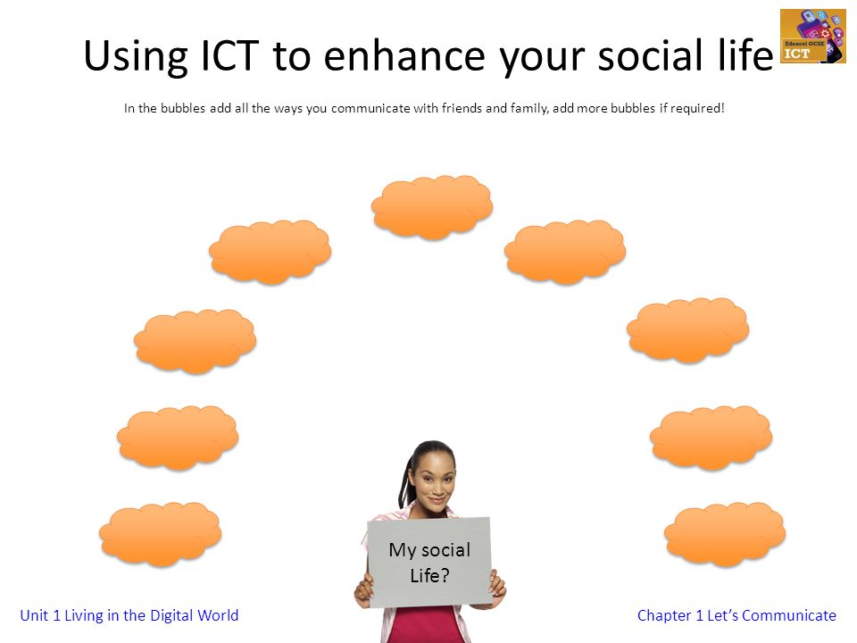 Unit 1 Living in the Digital WorldChapter 1 Let’s Communicate Using ICT to enhance your social life In the bubbles add all the ways you communicate with friends and family, add more bubbles if required.