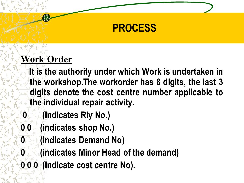 PROCESS Work Order It is the authority under which Work is undertaken in the workshop.The workorder has 8 digits, the last 3 digits denote the cost centre number applicable to the individual repair activity.